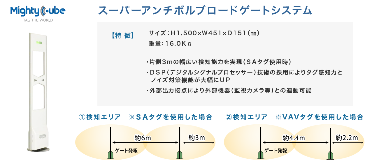 マイティキューブ 防犯ゲート