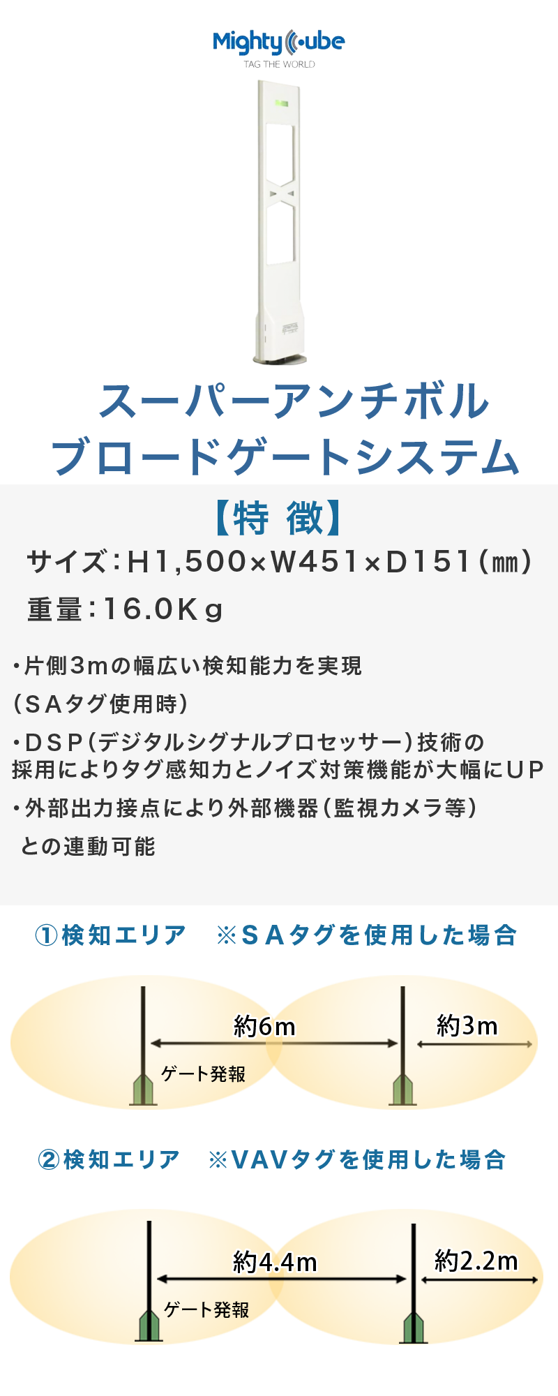 万引き防止の抑止力　防犯ゲート