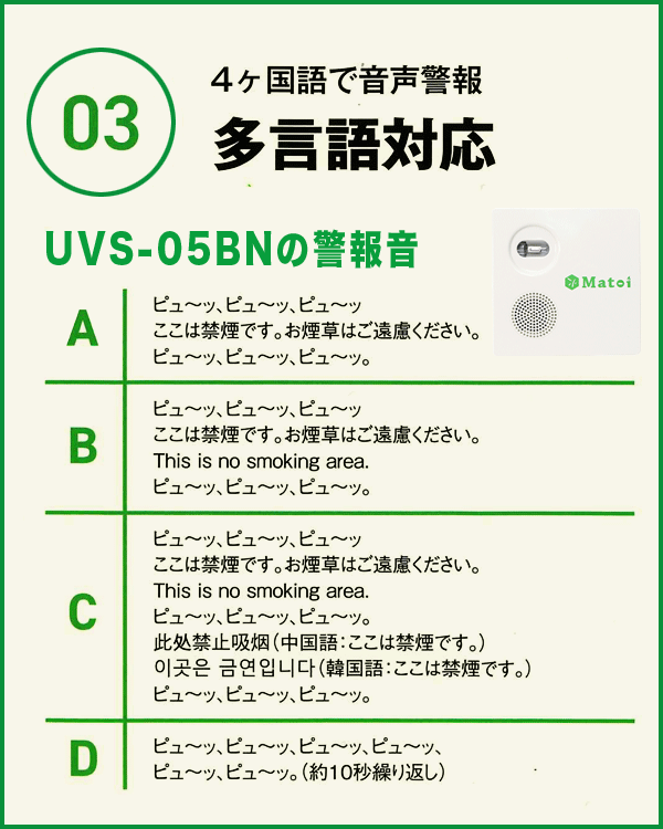 4ヶ国語で音声警報 多言語対応