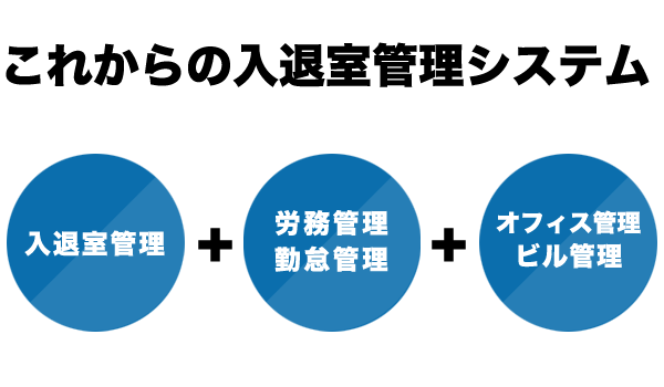 これからの入退室管理システム