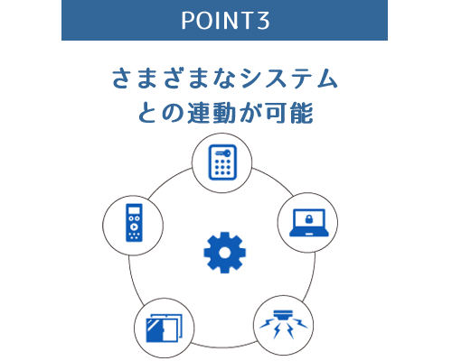 ポイント3 さまざまなシステムとの連動が可能